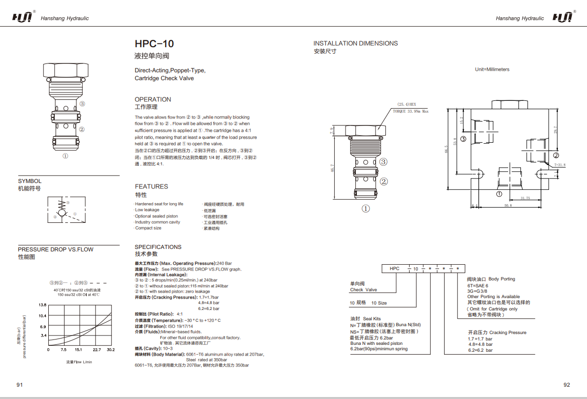 HPC-10 - 宁波汉商液压有限公司